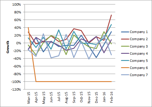 Growth example.png